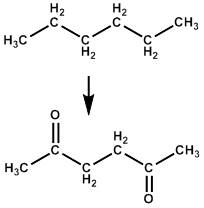 transformación de n-hexano en 2,5-hexanodiona